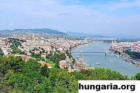 5 Tempat Wisata Terpopuler di Hongaria